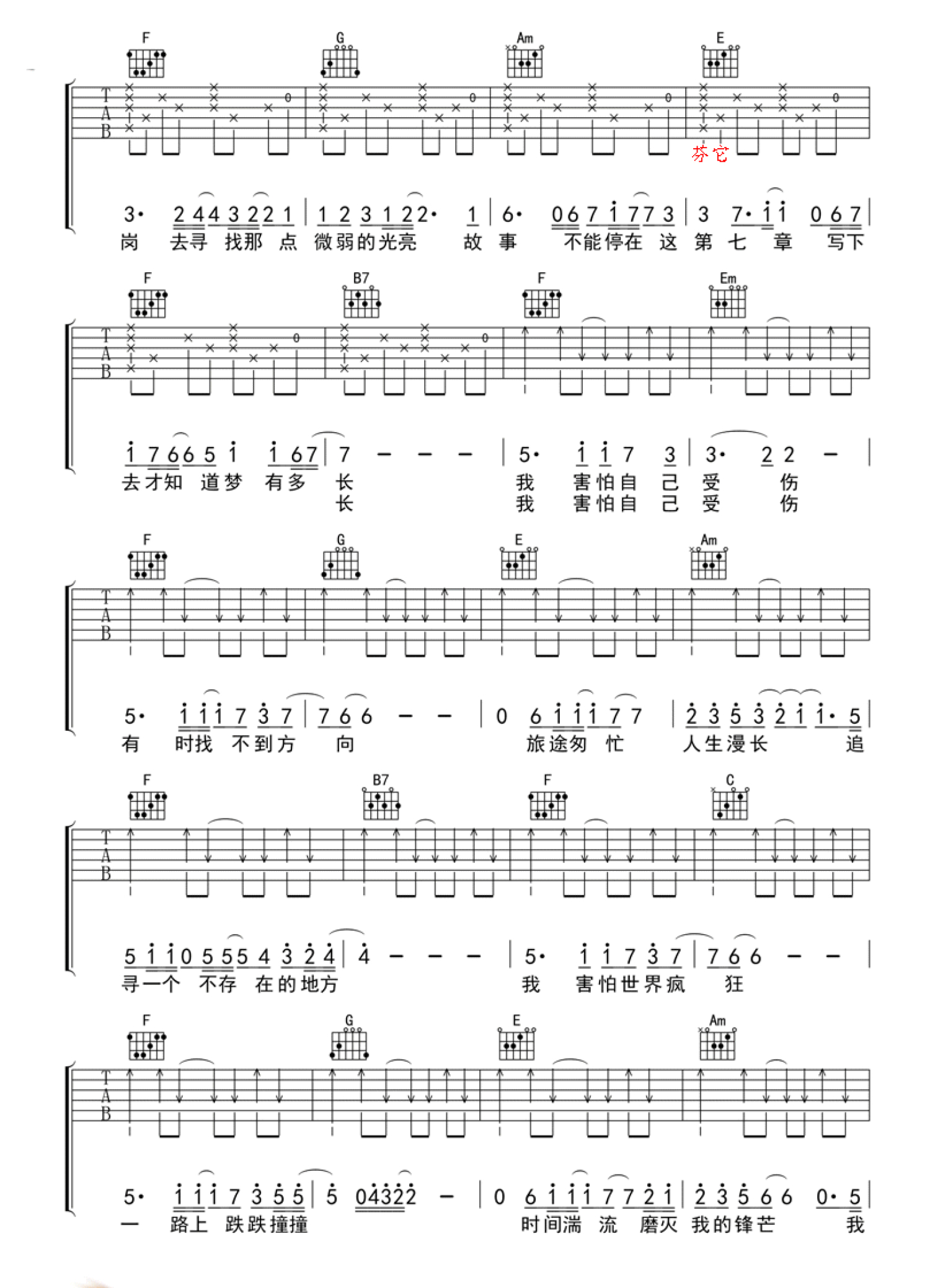 Chord: Fix You - tab, song lyric, sheet, guitar, ukulele | chords.vip