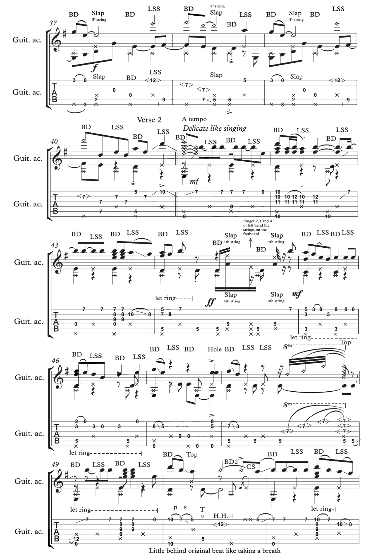 Jackson - Beat It sheet music (easy) for guitar solo (easy tablature)