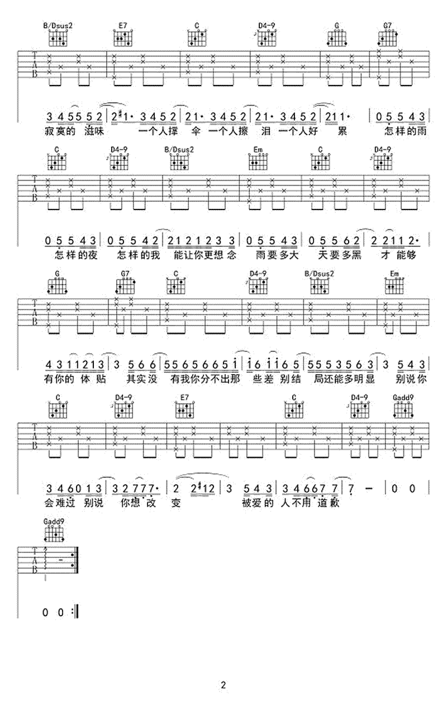 《下雨天》指弹谱子图片 - 吉他谱 选用E调指法编配 - 中级谱子 - 六线谱(独奏/指弹谱) - 易谱库