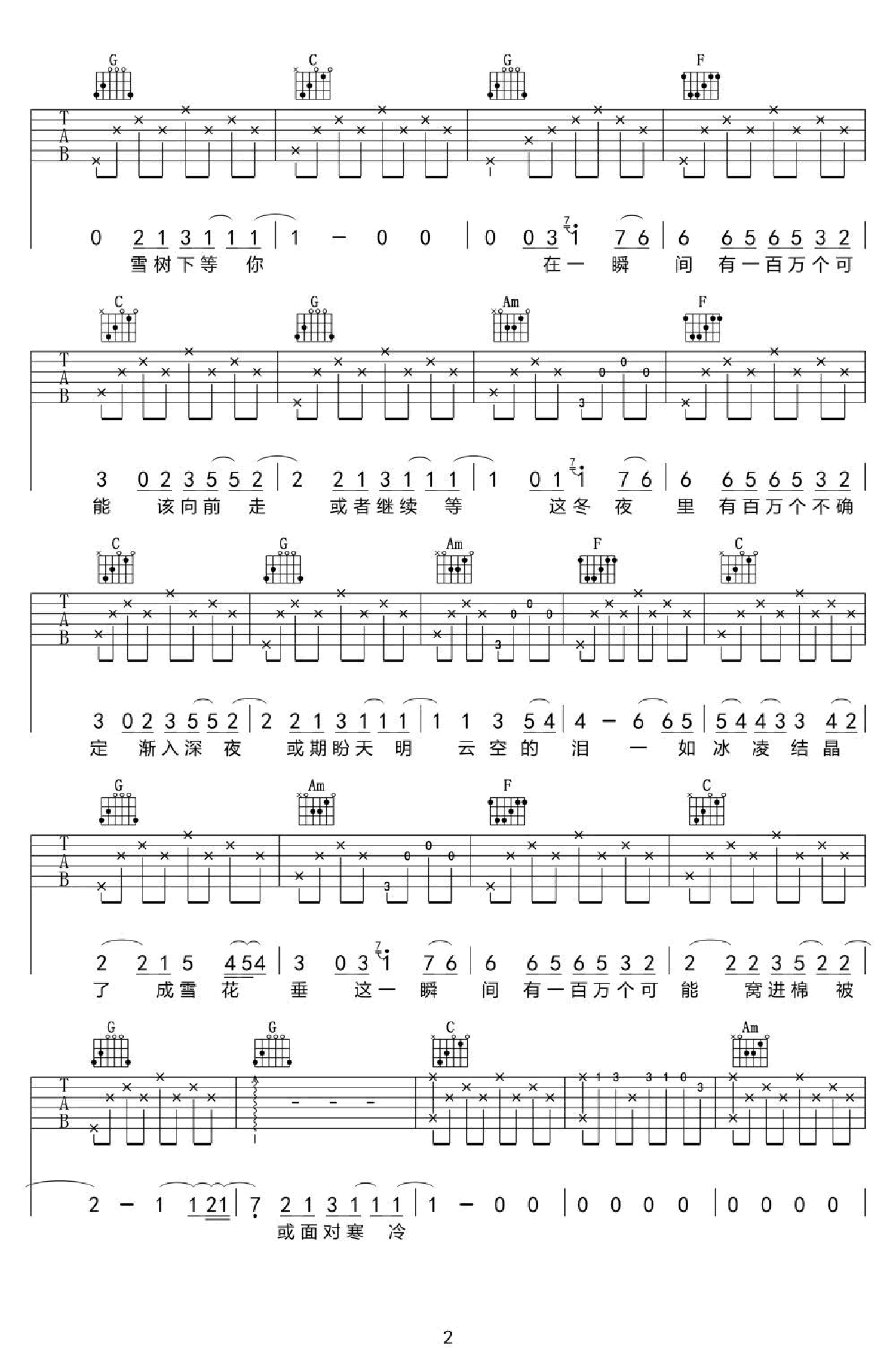 一百万个可能（新四合一吉他专用谱）吉他谱(PDF谱,弹唱)_Christine Welch(克丽丝叮)
