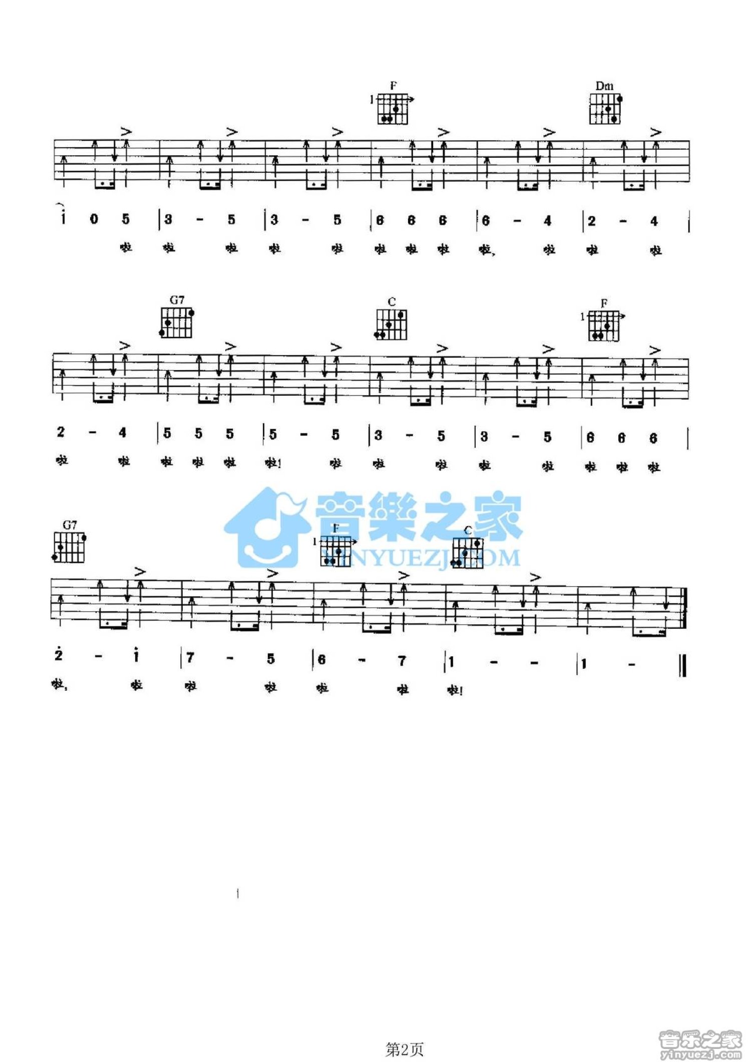 《鹦鹉》吉他简谱初学者C调版 - 孟凡明初级和弦谱(弹唱谱) - 吉他简谱