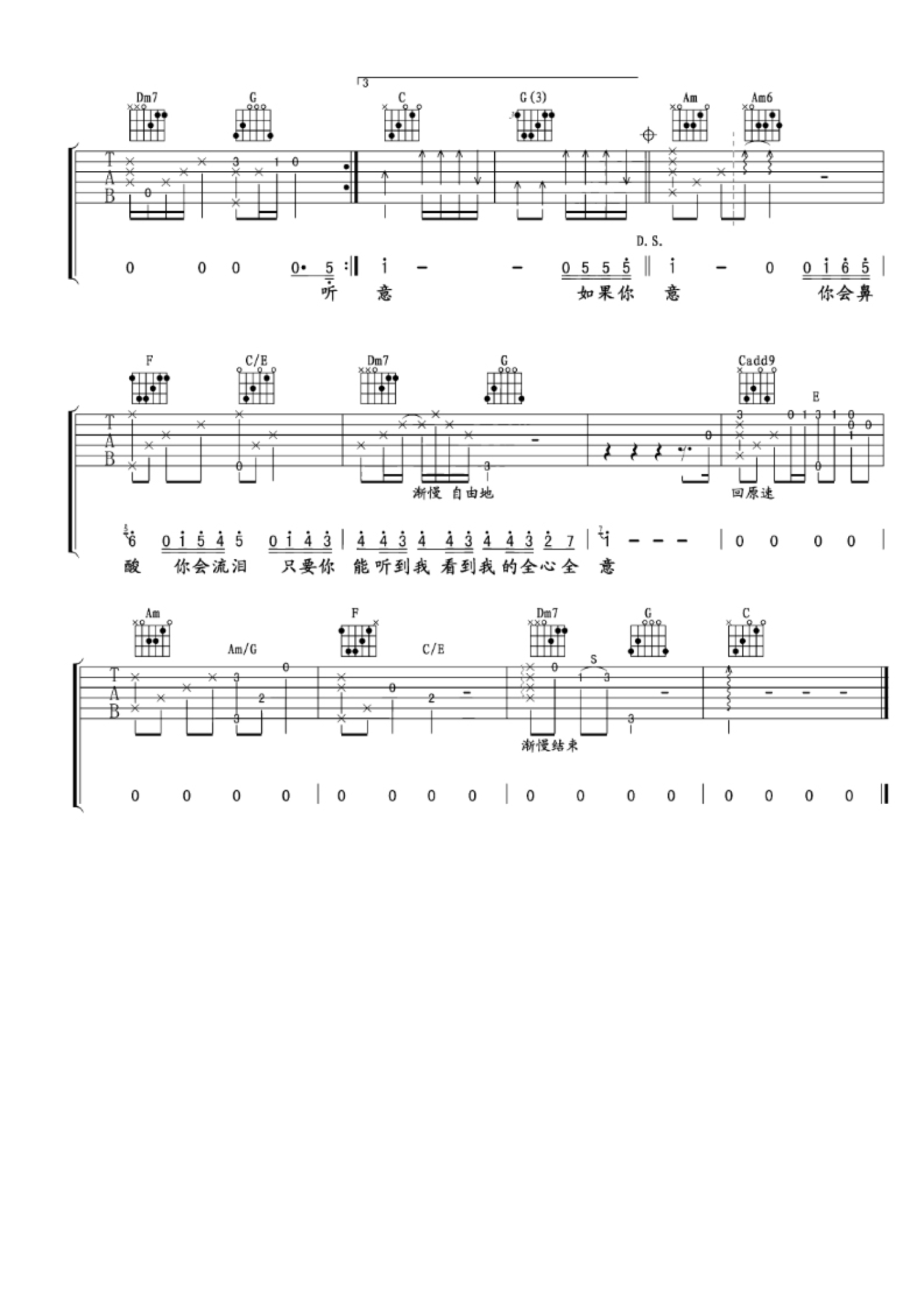 洋葱吉他谱-杨宗纬-C调指法弹唱谱-附和弦谱-看谱啦