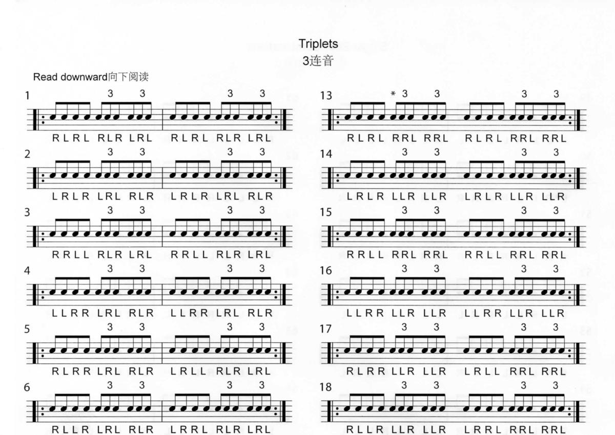 《170.三连音74-孩子们的拜厄,钢琴谱》下,拜厄（五线谱 简谱 钢琴曲 指法）-弹琴吧|蛐蛐钢琴网