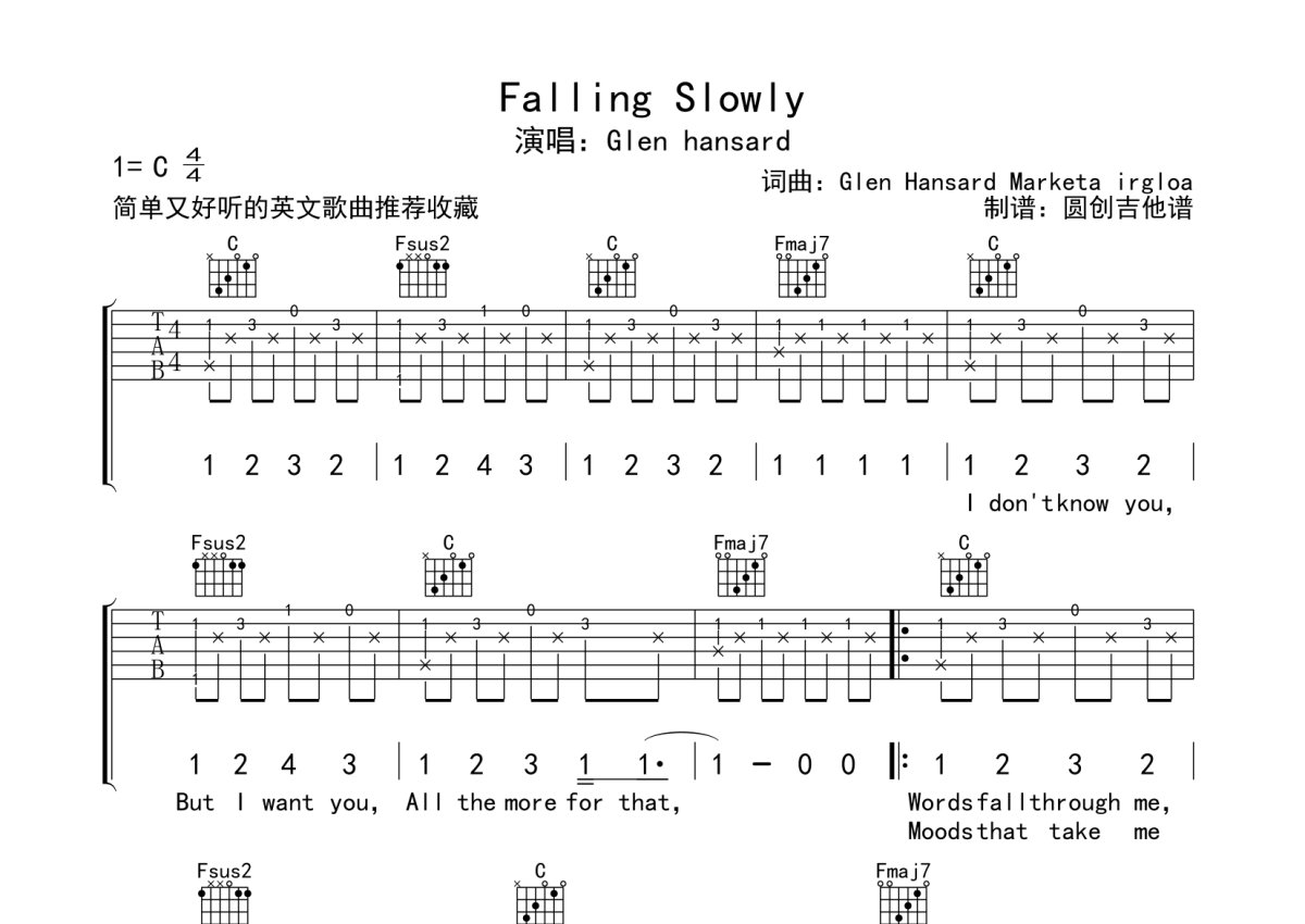 From Once-Falling Slowly Sheet Music pdf, - Free Score Download ★